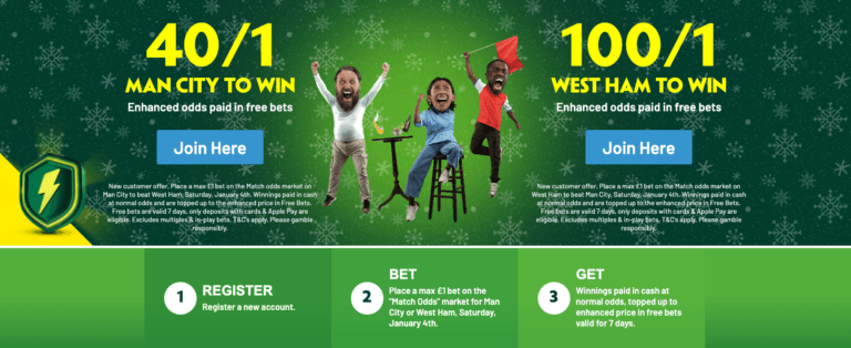 Paddy Welcome Sign-Up Offer: Get 40/1 On Man City To Win Or 100/1 On West Ham To Win